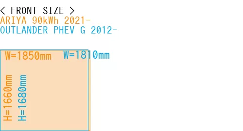 #ARIYA 90kWh 2021- + OUTLANDER PHEV G 2012-